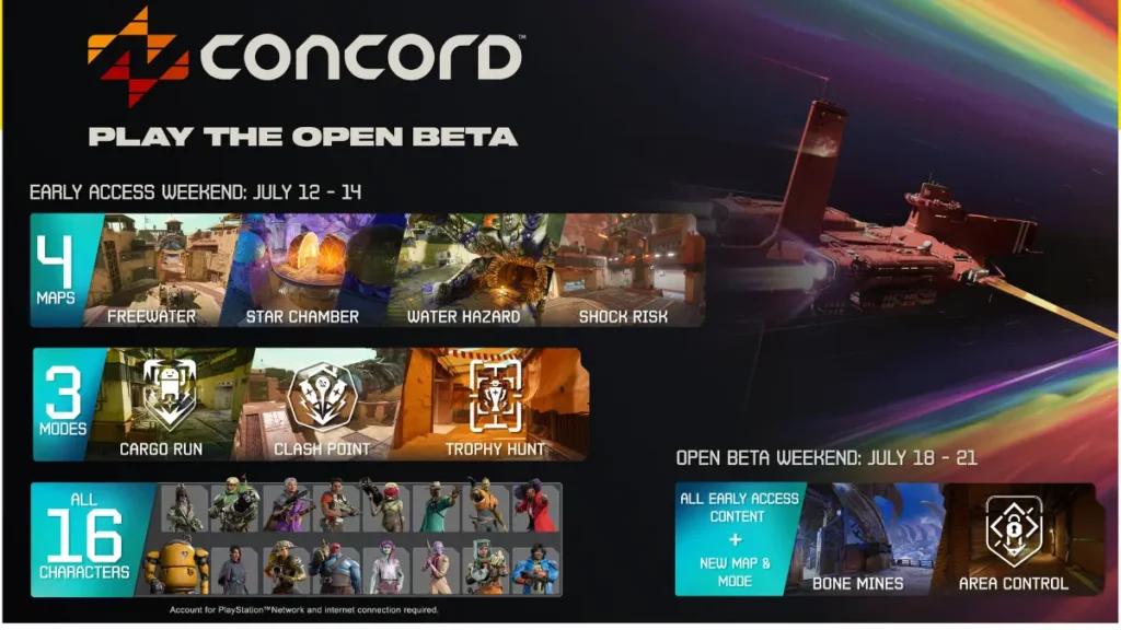 Concord Early Access Beta July 12, 2024 Start Date, Maps, Game Modes & More Revealed!